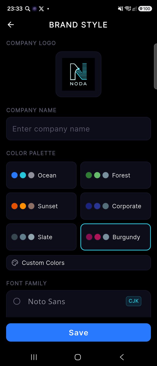 Brand style customization
