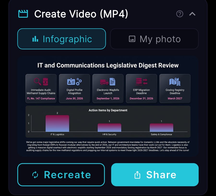 MP4 video export